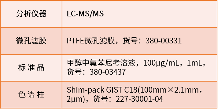 1585278362171205.png 27-13.png