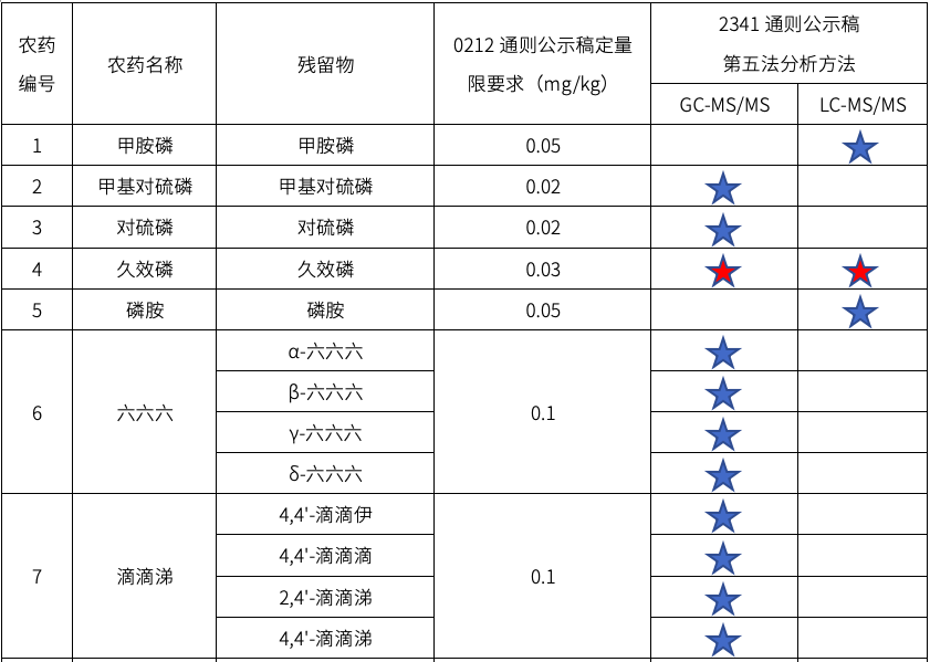 1585707854929122.png 0401-2.png