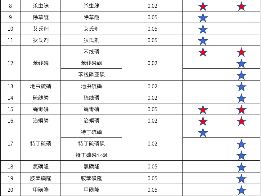 1585707862577054.png 0401-3.png