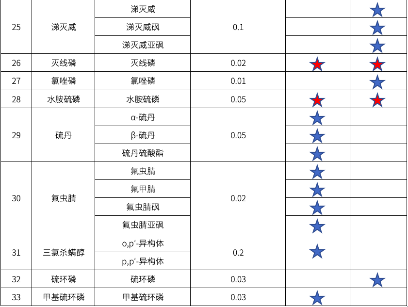 1585707874846433.png 0401-5.png