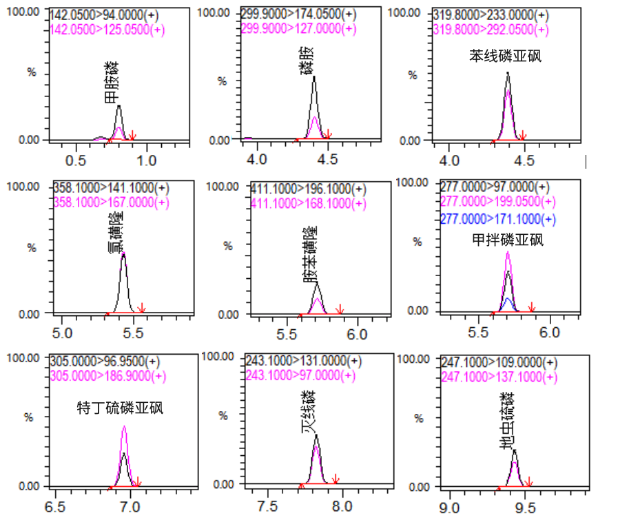 1585707926730333.png 0401-12.png