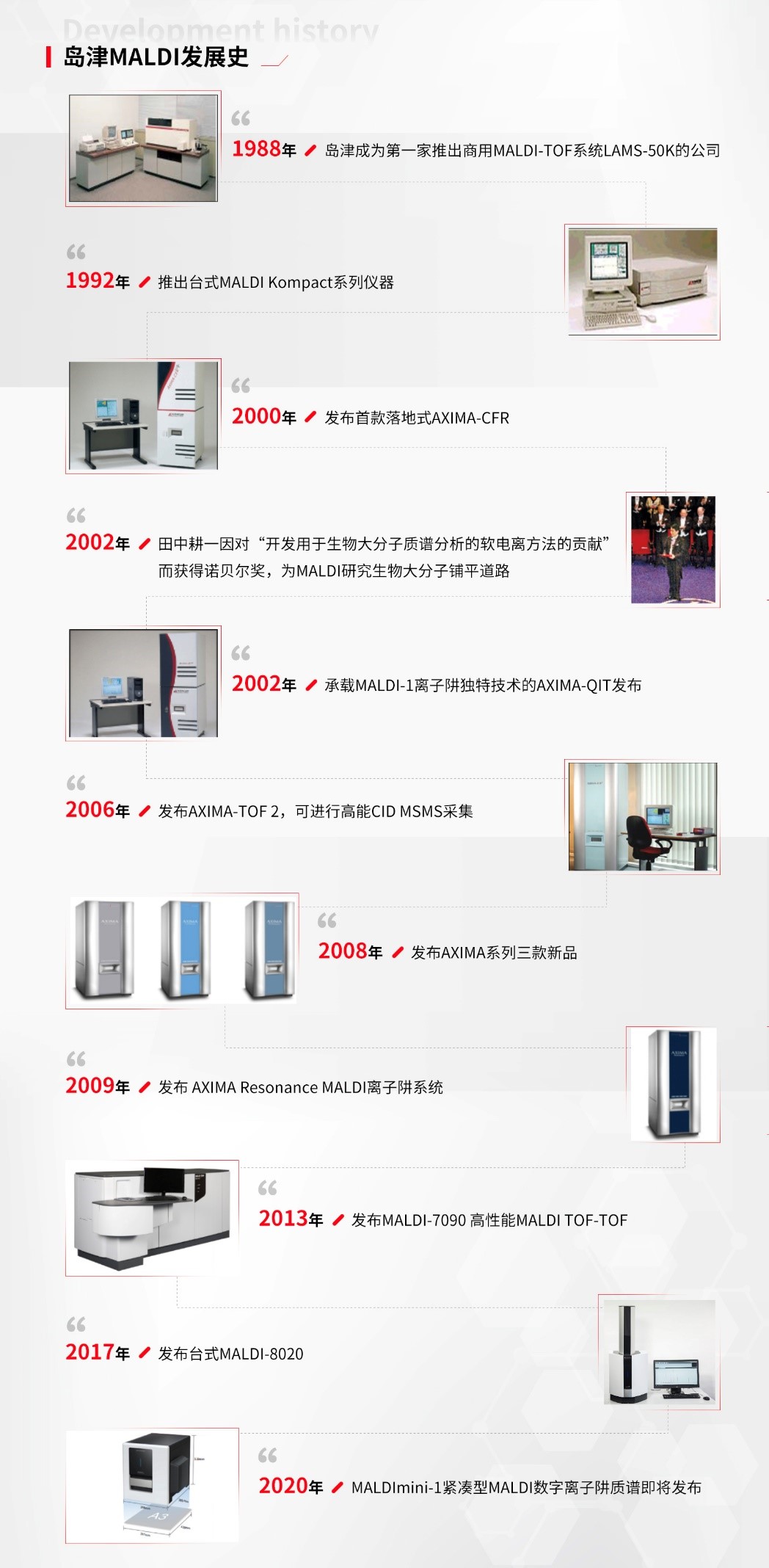 1588982625962623.jpg 2.jpg