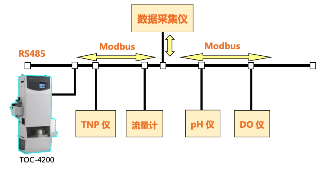 1590559414230931.png 0527-4.png