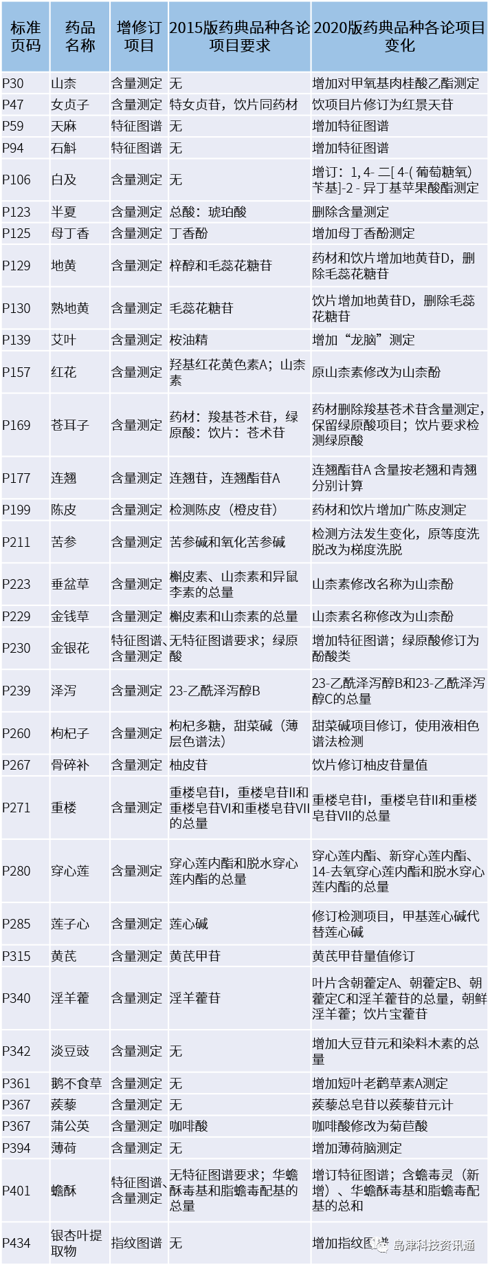 1606963463477696.png 1.png