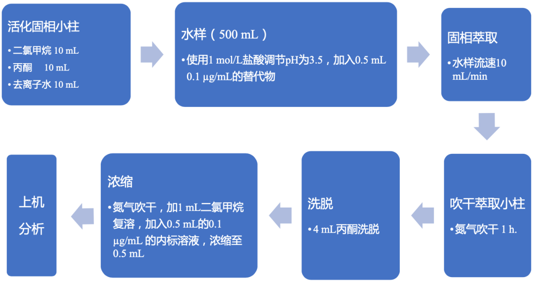 1607046465353544.png 6.png