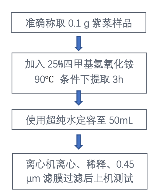 1611108316893382.png 3.png