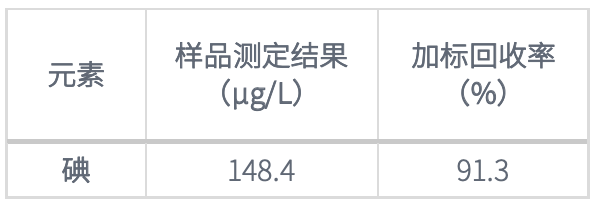 1611108491407548.png 7.png