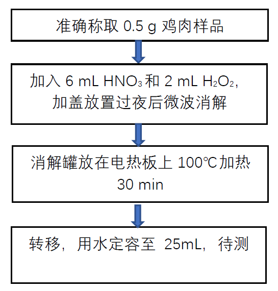 1611282867281666.png 2.png