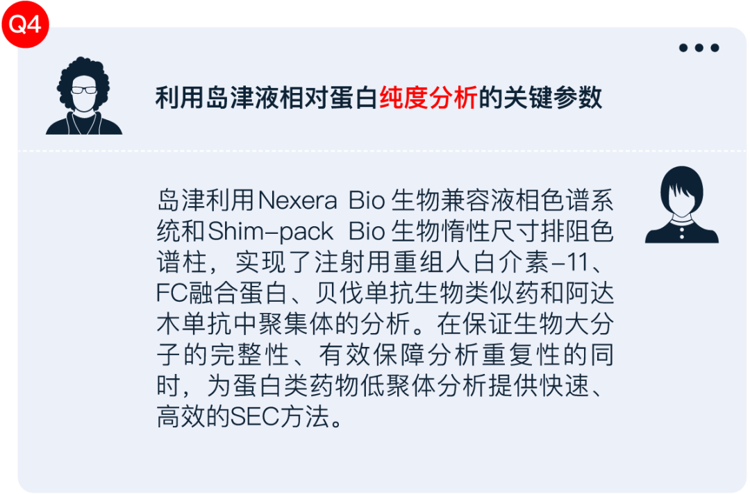 1611805416143294.png Q4.png