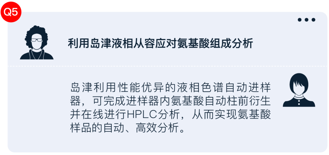 1611805506512409.png Q5.png