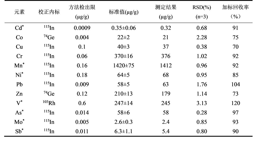 1614648312499194.png 10.png