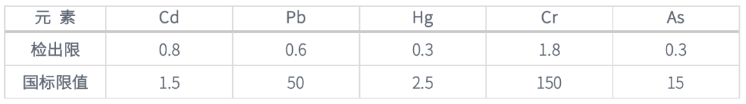 1615339677200309.png 5.png