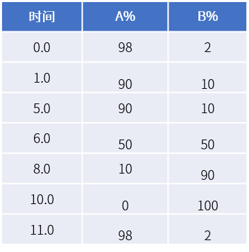 1615943980778733.png 7.png