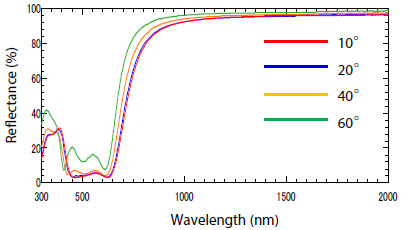 1616726020442473.png 6.png