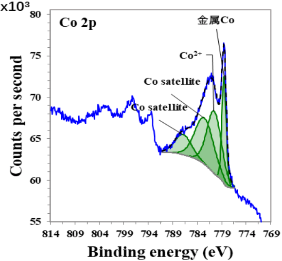 1620870488832936.png 11.png