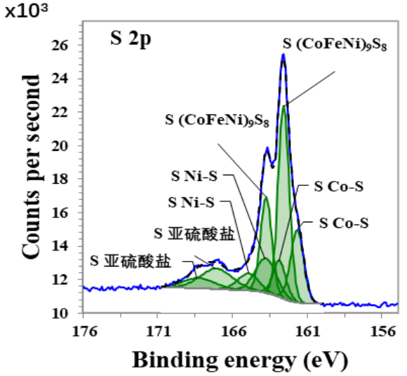 1620870509506744.png 13.png