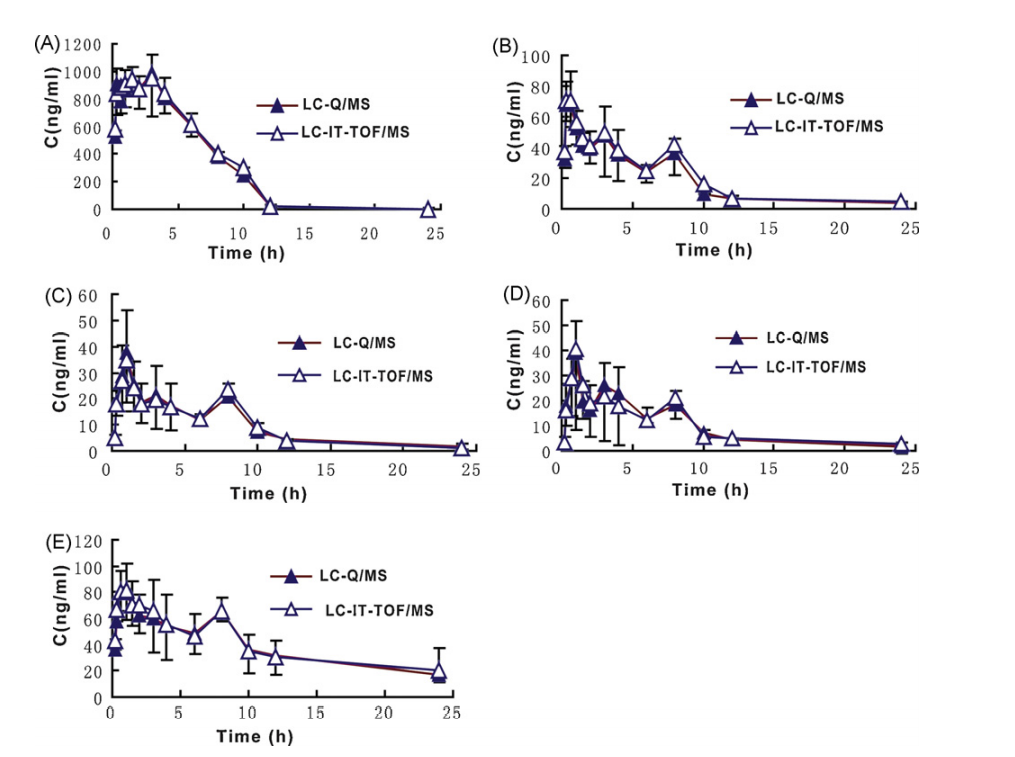 1620956079143129.png 5.png