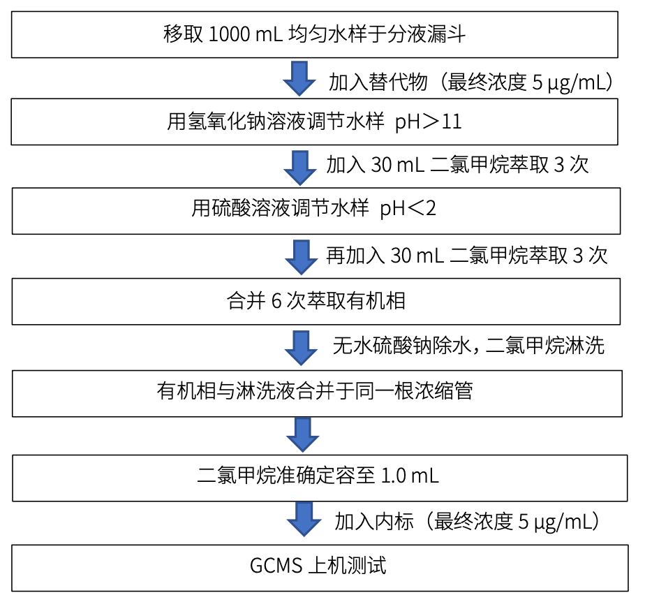 1626759754848205.png 4.png