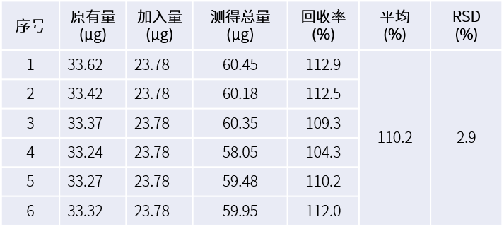 1627610028978613.png 11.png