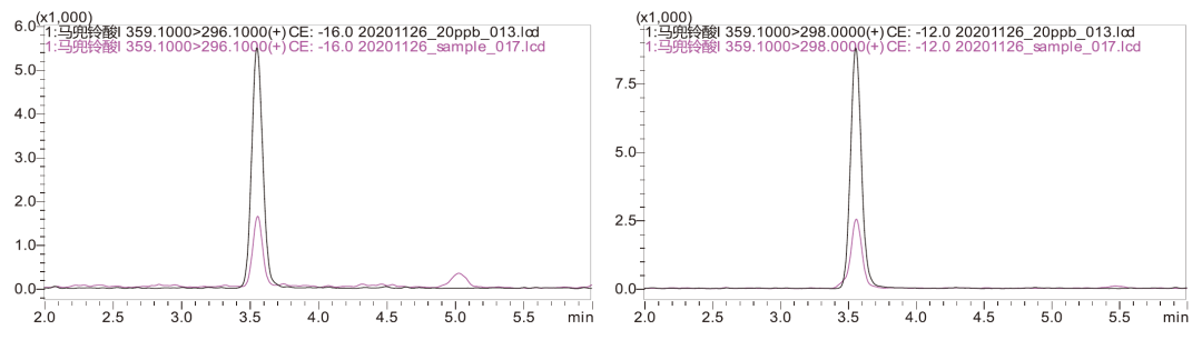 1627610208891373.png 13.png