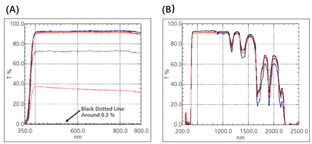 1628660961843278.png 7.png