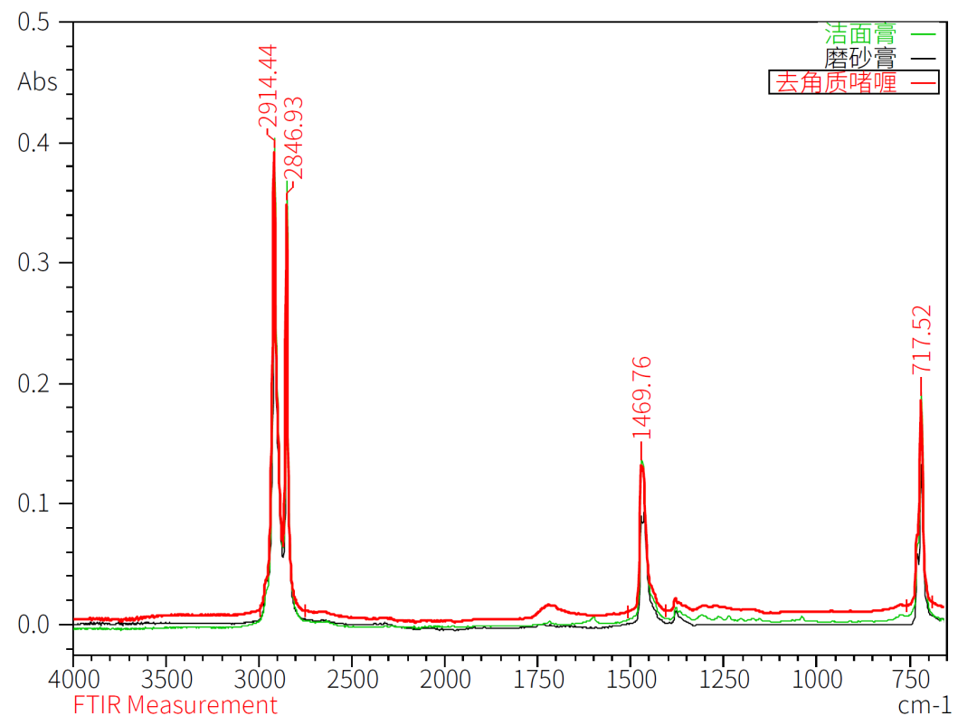 1629681889236742.png 7.png