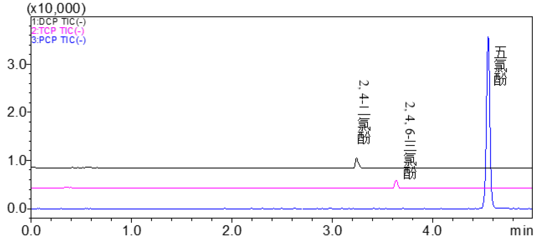 1637546435646289.png 5.png