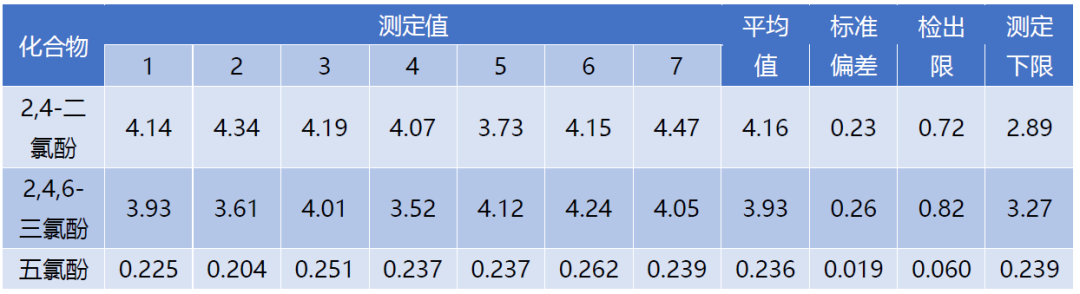 1637546456725477.png 6.png