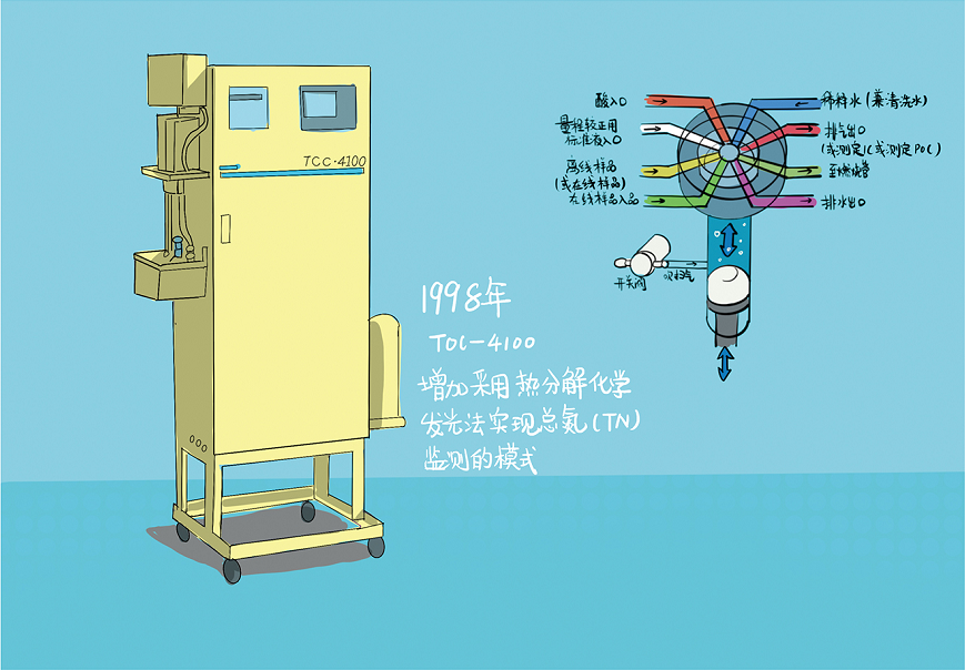 1639535530217610.png 7.png