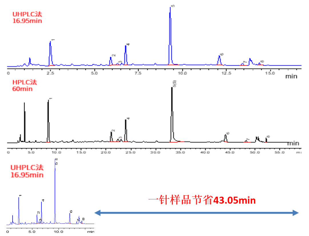 1640053786781800.png 5.png