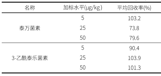 1642643067379580.png 6.png