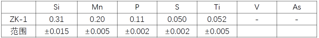 1642990143350116.png 5.png