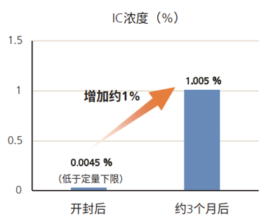 1679626568898444.png 4.png